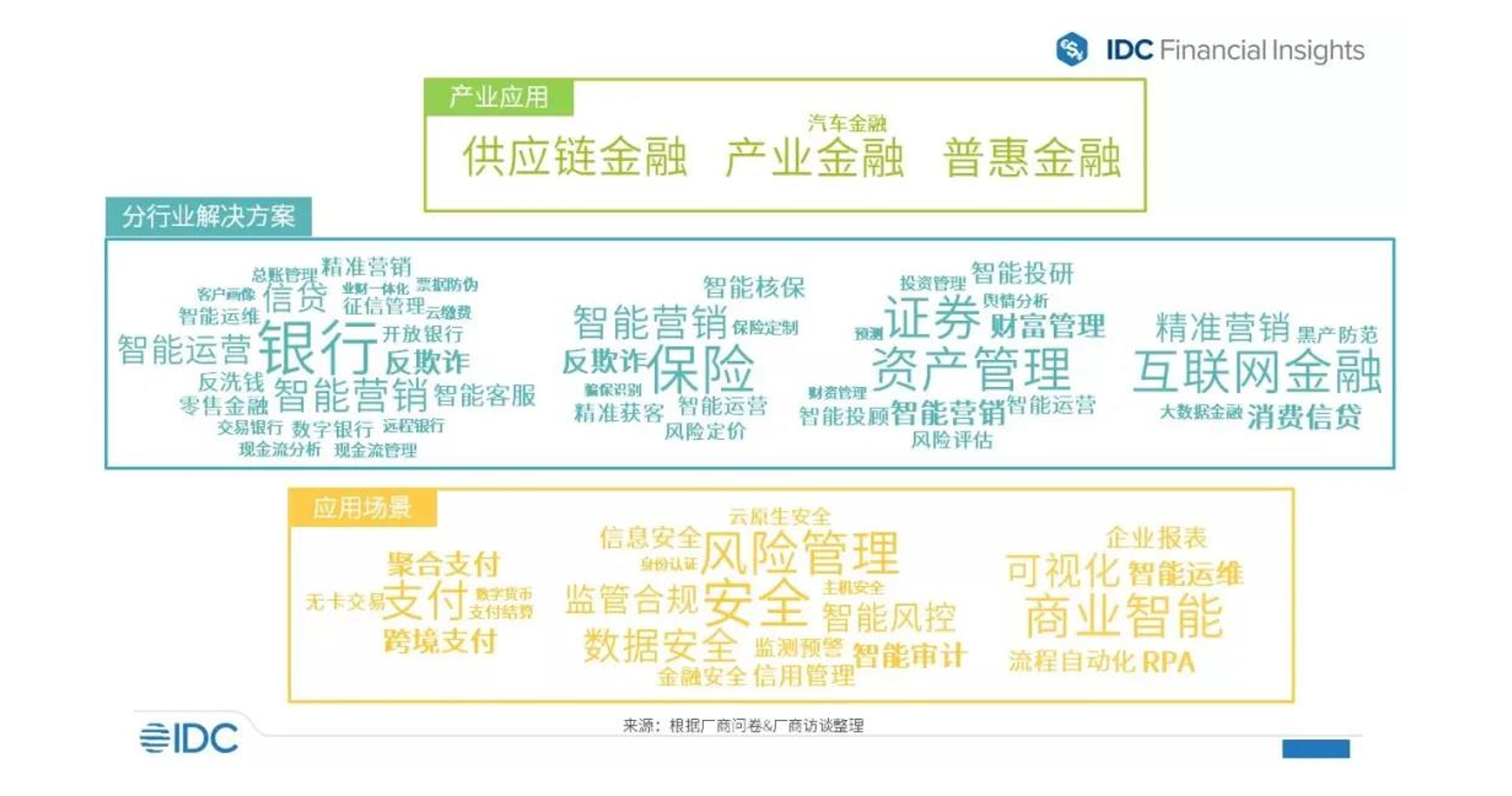 1636358417380478.png 22.png