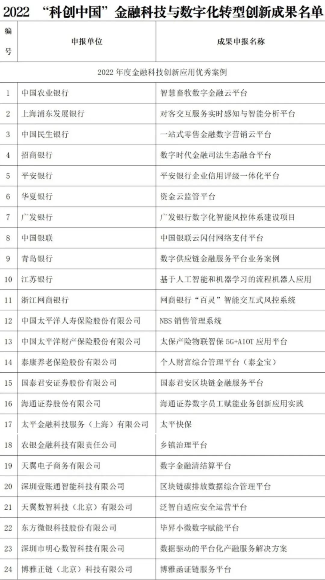 1665308595912965.jpg 39.jpg